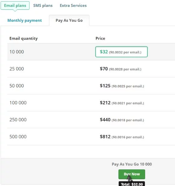 Paga a medida que vas