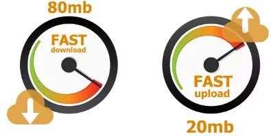 Upload and download speeds 