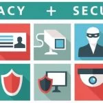 How to Guarantee Your Security and Privacy