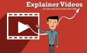 How to Improve Marketing Using Explainer Videos