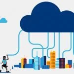 Najlepsze bezpłatne narzędzia oparte na chmurze