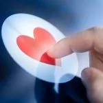 Digital Customer Management