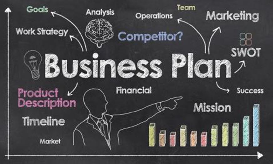 how to make your own business plan