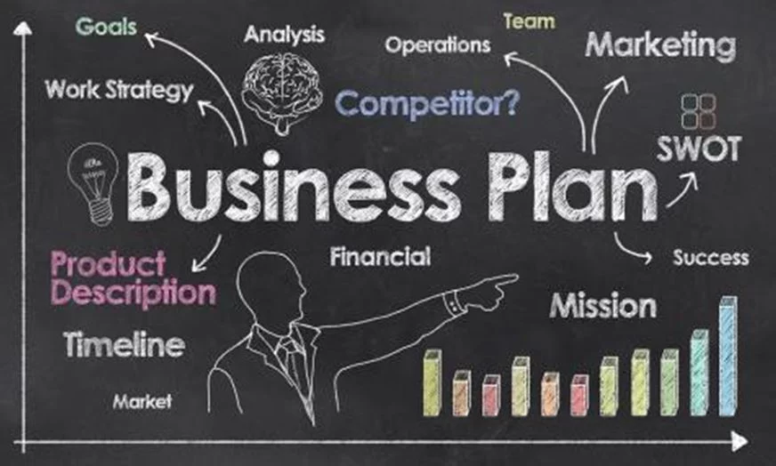 Creating An Effective Business Plan