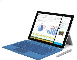 4 Benefits Of Using A CMMS Software For Your Company