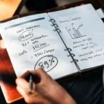 3 Tips to Write a Business Plan for Your Non-Profit Startup