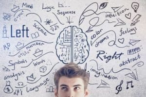 What Are Career Choices for an Analytical Thinker?