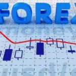 Forex trading for beginners