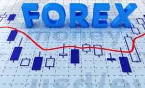 Forex trading for beginners