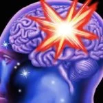 What Is Cerebral Haemorrhage?