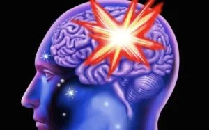 What Is Cerebral Haemorrhage?