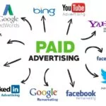 Pay-Per-Click Advertising