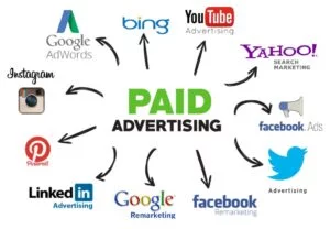 3 Benefits to Using Paid Leads
