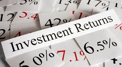 Return on Investment