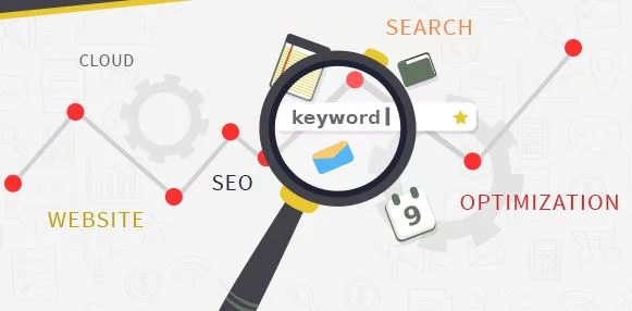 Increasing Organic SEO Traffic