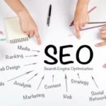 Best SEO Practices for Small Business That Actually Work