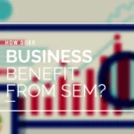 Search Engine Marketing Benefits