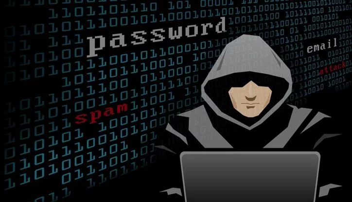 Best Business Security Systems