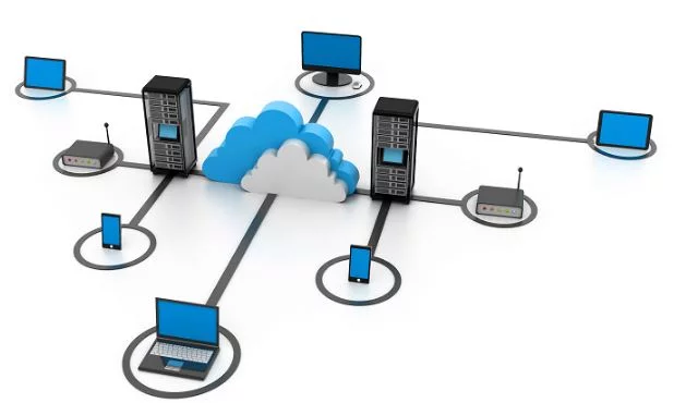 network management