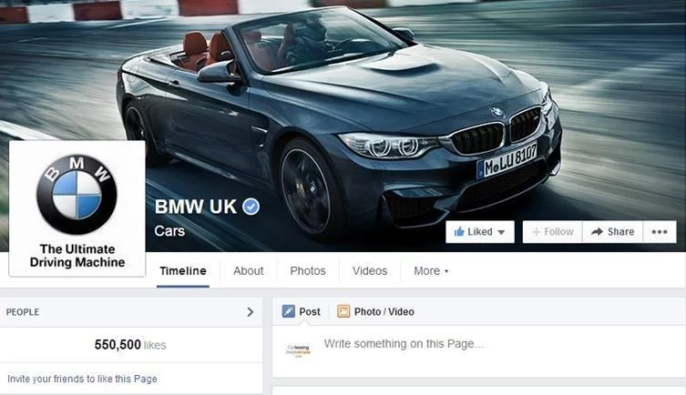 Sharing right details of your Business