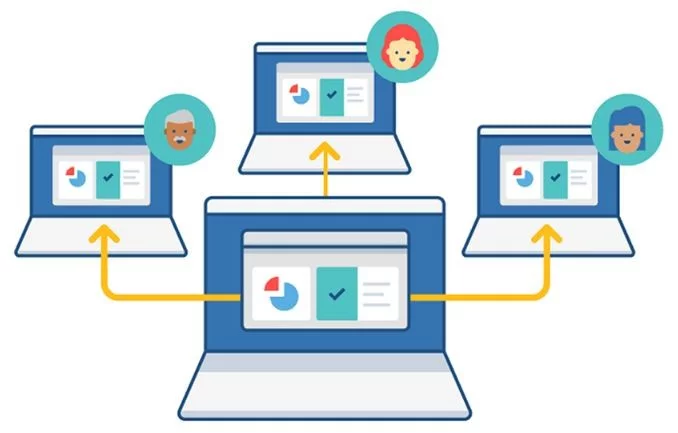 Screen Sharing