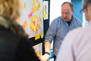 The Brain Of A Business