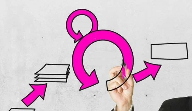 Certified Scrum Product Owner® (CSPO®) Certification