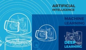 Machine Learning And AI (Artificial Intelligence)