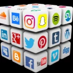 Shaping Brand Perception on Social Media