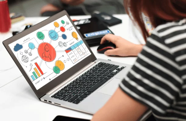 Bring Your Team Together and to Boost Productivity