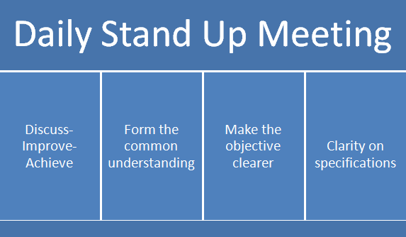 Stand-up meeting