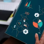 Building a Brand for Beginners