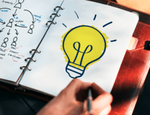 Business Ideas