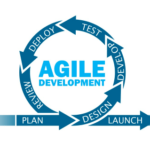 Top 3 Agile Certifications That You Can Consider