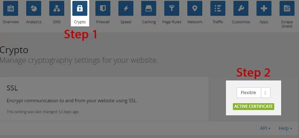Cloudflare Flexible SSL 