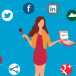 Digital Marketing Trends