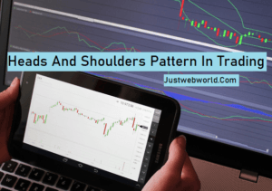 Head and Shoulders pattern