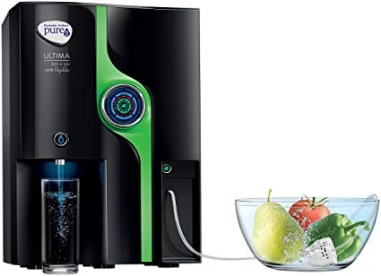 Hindustan Unilever RO