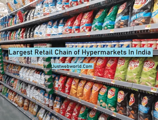 Hypermarkets in India