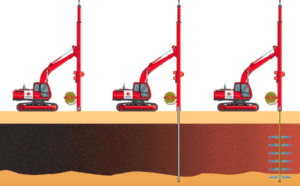 Vibro Compaction