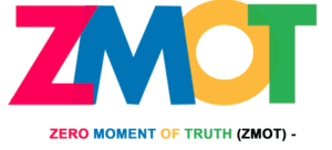 Zero Moment of Truth