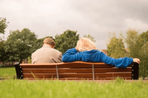 What Is A 401K