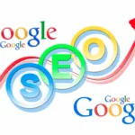 Guide to Google’s Ranking Factors