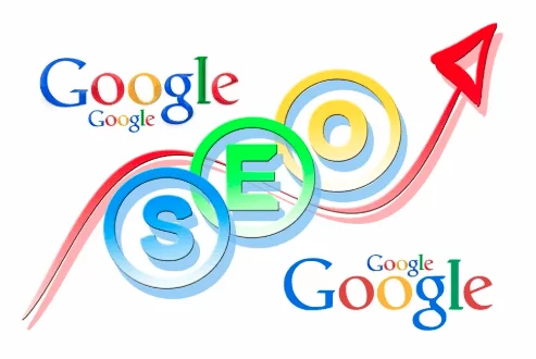 Guide to Google’s Ranking Factors