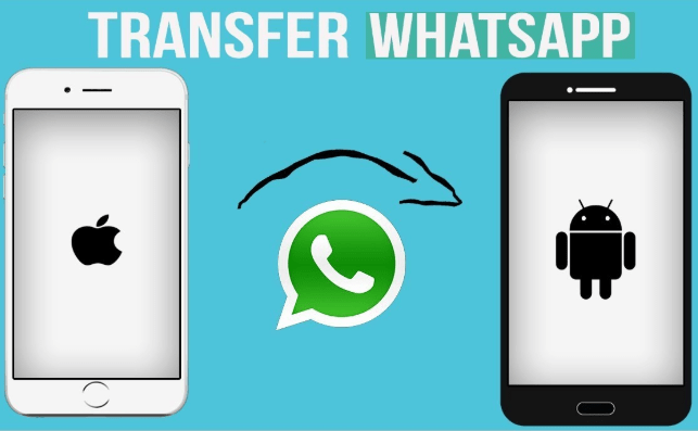 free whatsapp transfer from android to iphone