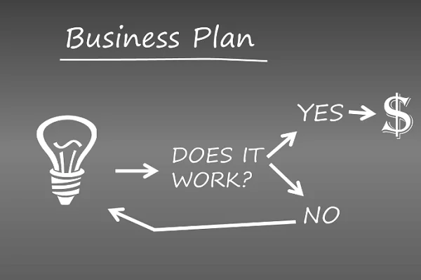 Business plan