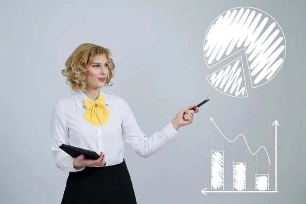 Impact of AI On Business Analysis