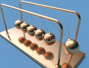 Pendulums