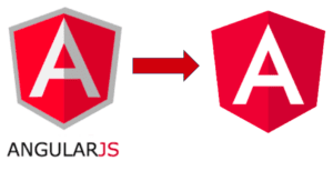 AngularJS To Angular Migrations