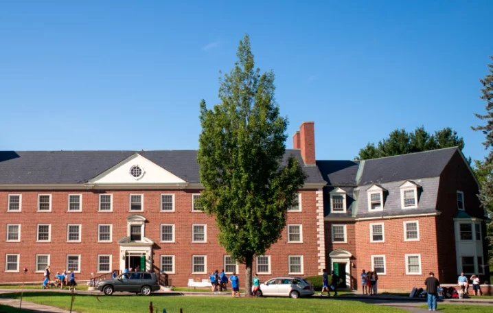 Cost of Student Housing